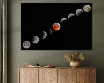 L'éclipse lunaire sur RH Fotografie