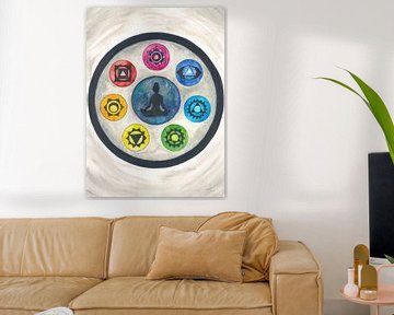 Het Chakra-overzicht Mandala van Sandra Steinke