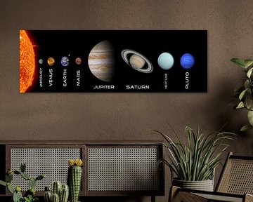 Het zonnestelsel - Engels van Digital Design