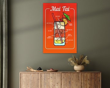 Mai Tai Cocktail by ColorDreamer