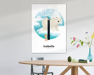 Poster du nom Isabella