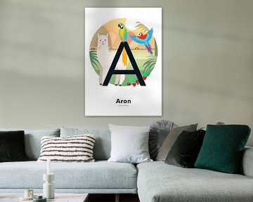 Name poster Aron by Hannahland .