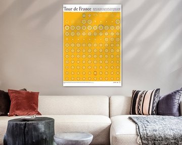 Tour de France 2019 data poster van Studio Vlak