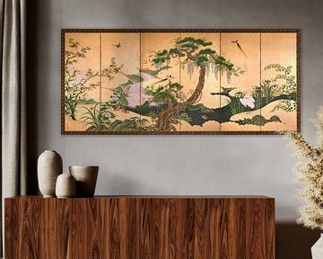 Oiseaux et fleurs du printemps et de l'été, Kanō Einō