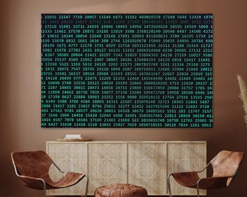 Computer numbers by Thomas Heitz