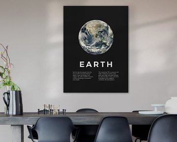 Aarde - Minimalistische Astronomie Print van MDRN HOME